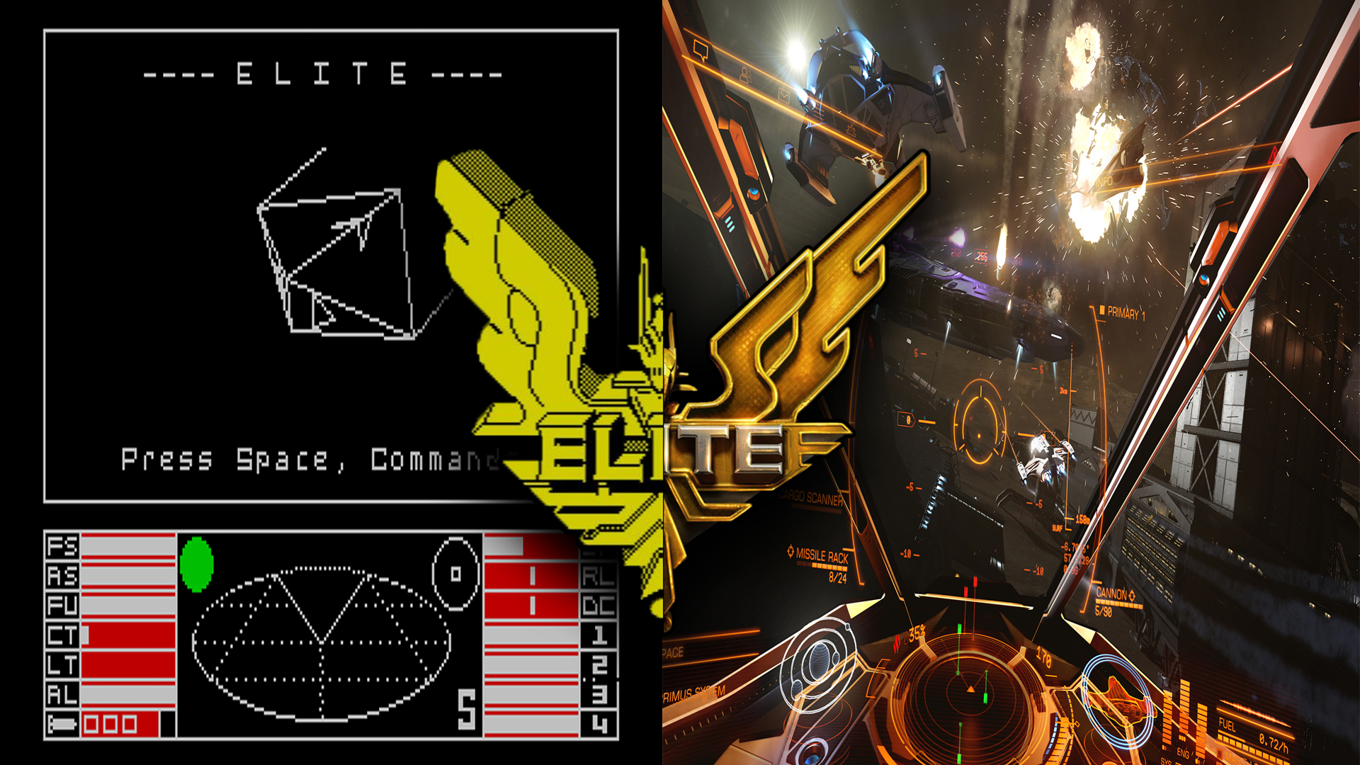 Elite Now And Then